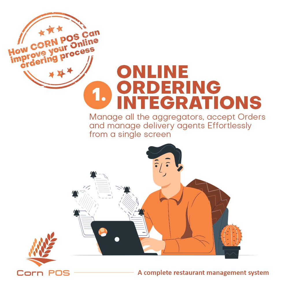Restaurant POS Systems for Managing Online and In-House Orders